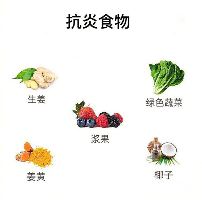 養(yǎng)生知識！