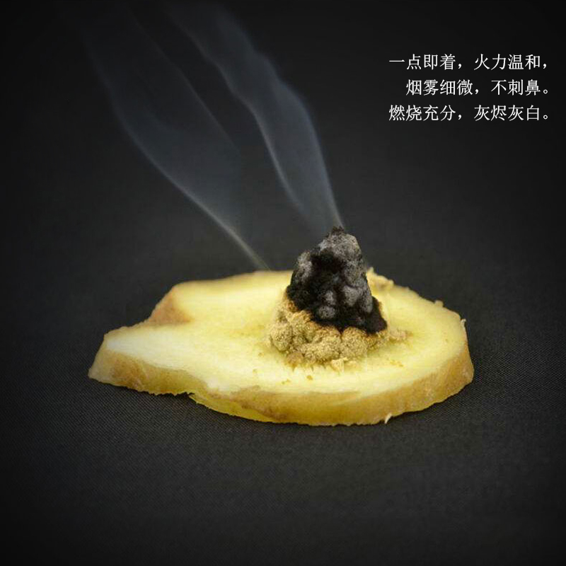 合理的艾絨比是多少呢？是越高越好嗎？